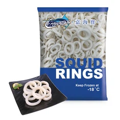 Sundejte kůži z Frozen Squid Ring